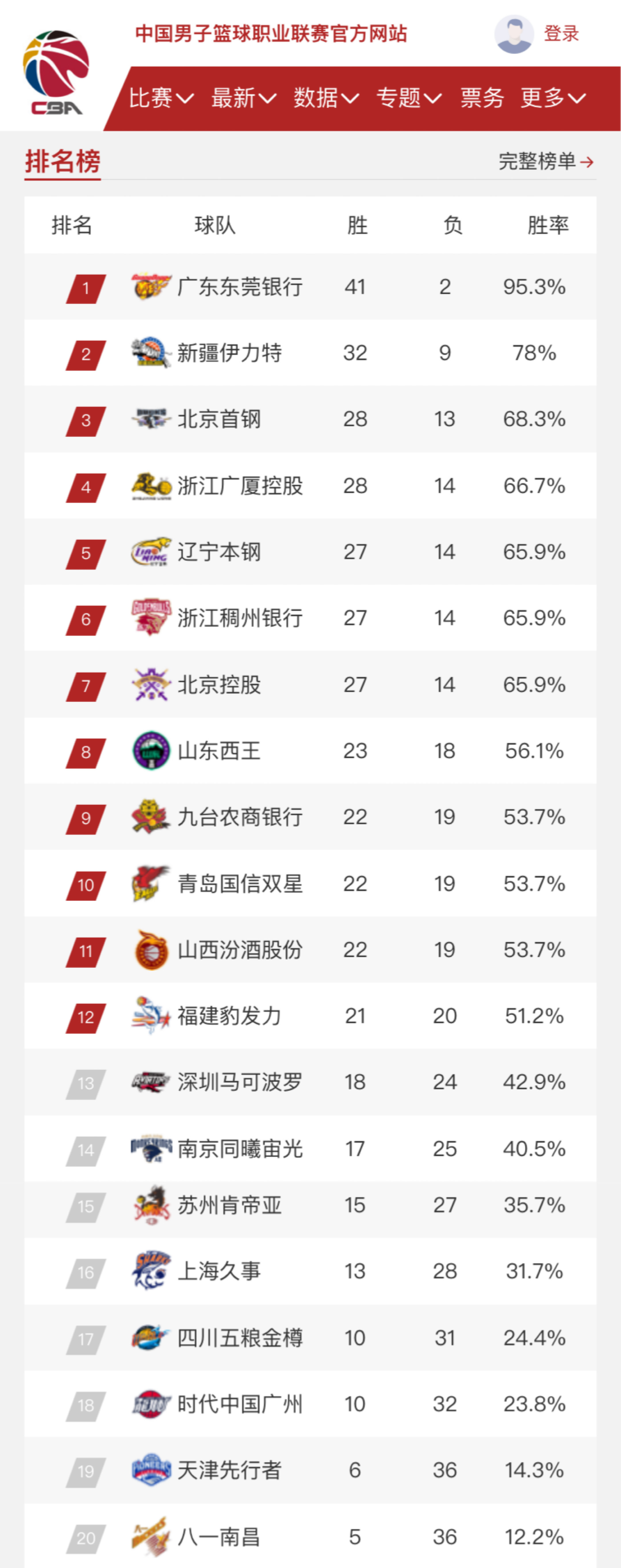 成都蓉城也
