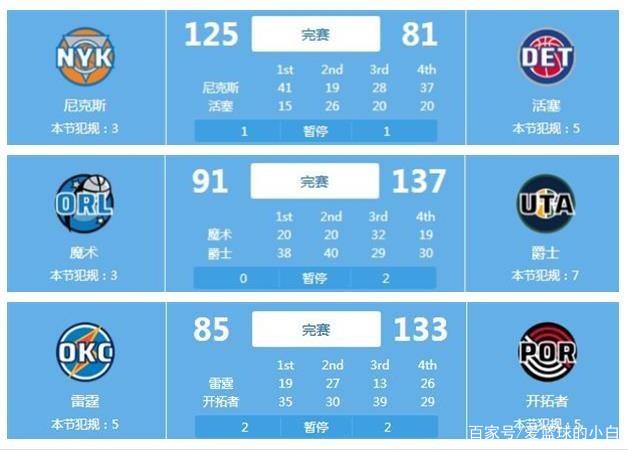 提供了即战
