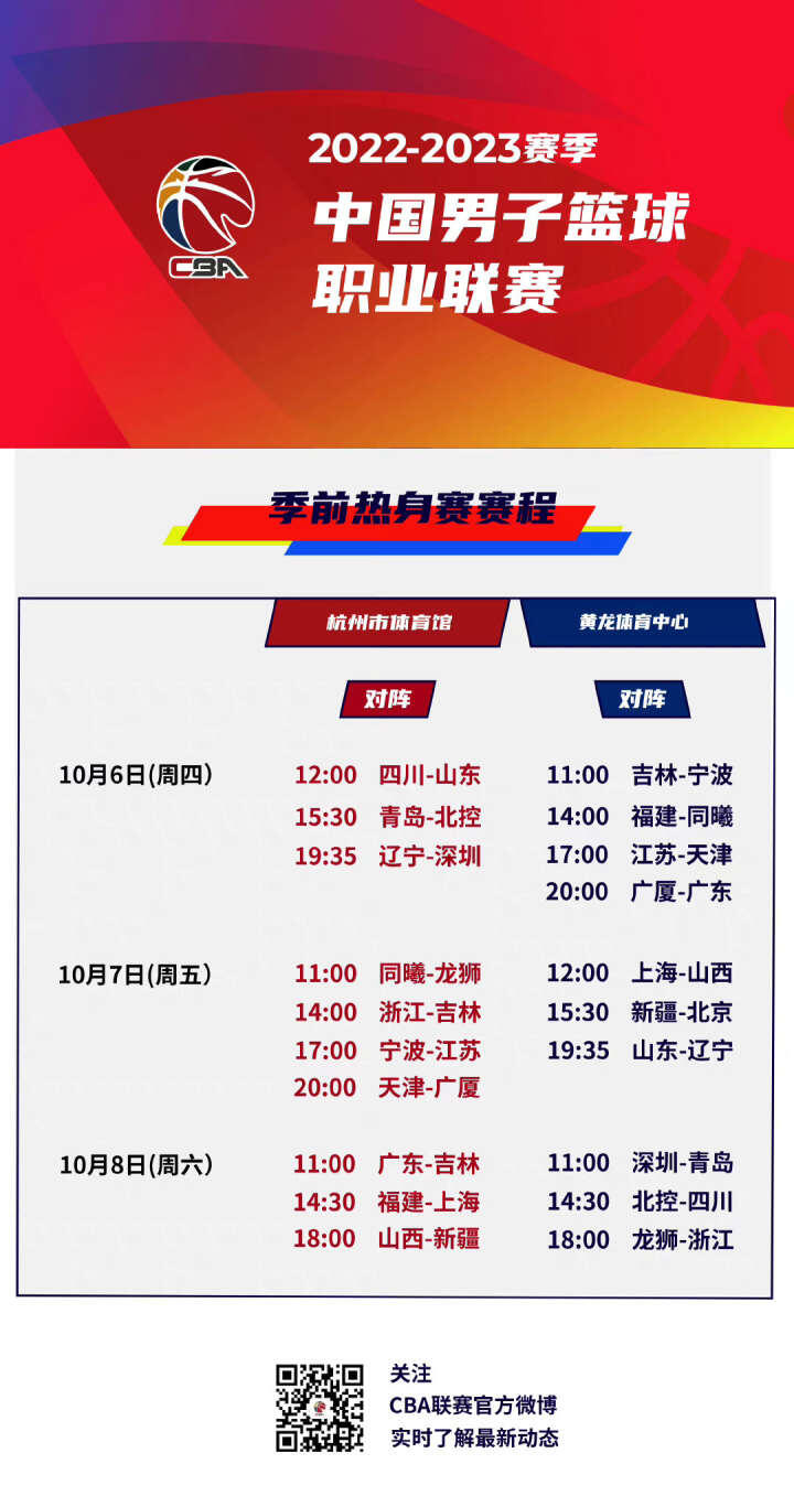 未来的展望
