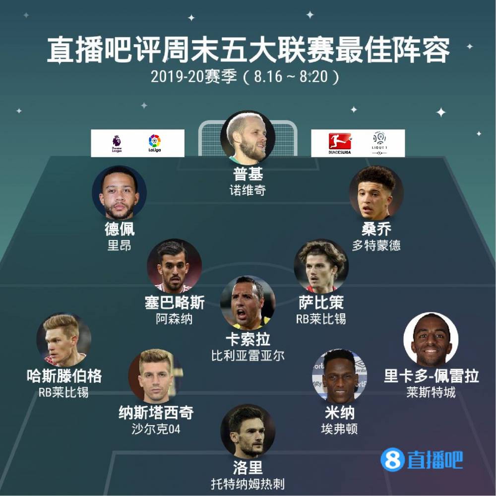 靠每一位球
