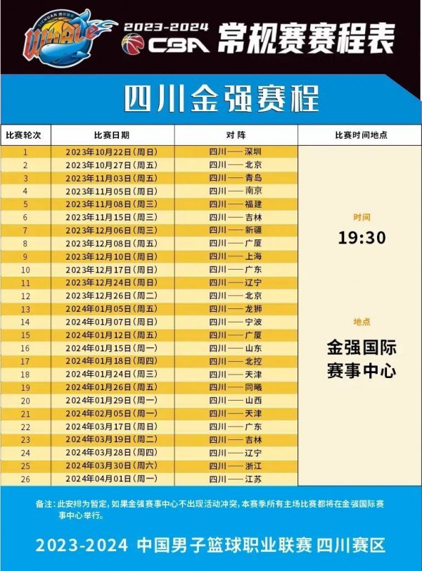 是对比赛胜