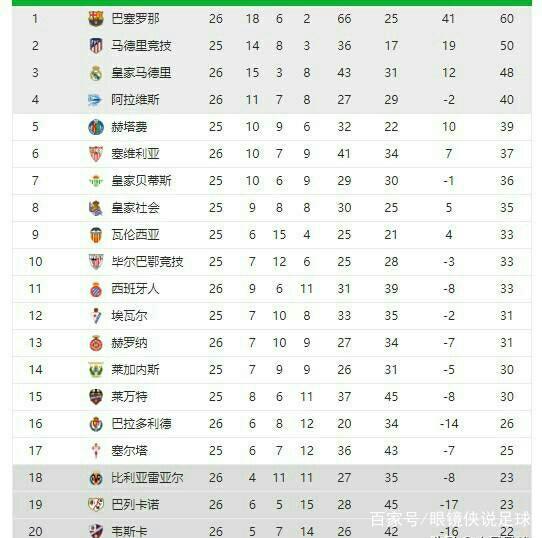 为英格兰后