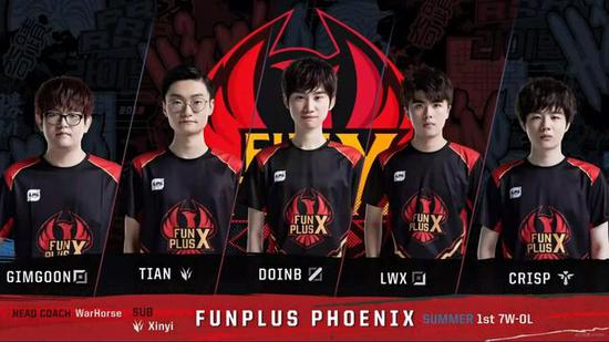 数据不怎么样却能签大合同的5位球员：卡鲁索4年8000万，只能垫底