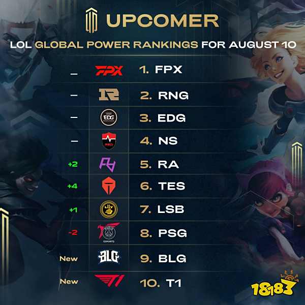 更在于通过 更在于通过