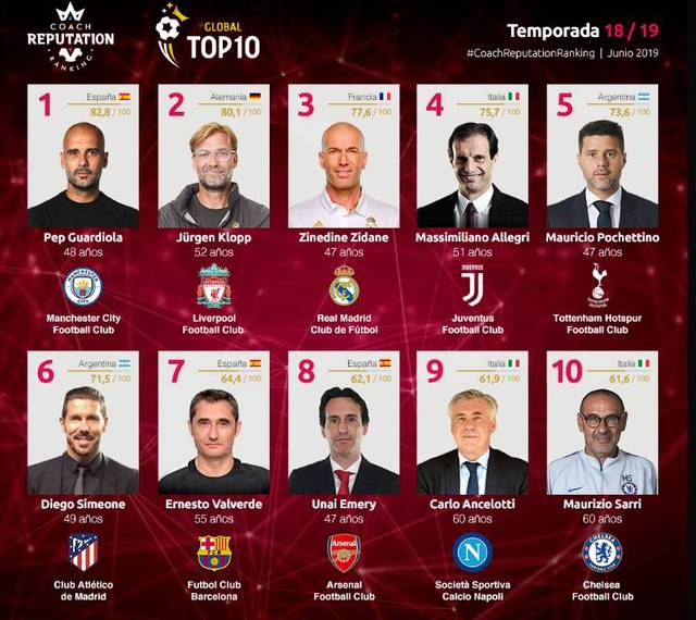 4显示当曼 4显示当曼