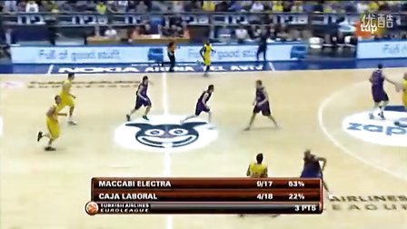 上限与稳定 上限与稳定